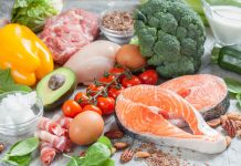 Ketogenic (very low carb) weight loss program will increase sturdiness 16-Foods-to-Eat-on-a-Ketogenic-Diet