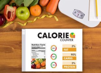 You Naturally Burn More Calories at Certain Time of Day Burn More Calories