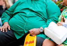 U.S. obesity rates