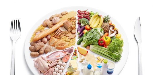 Balancing Your Food Plate balanced_meal