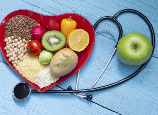 Top weight loss plan categories: Which one is proper for you? diet