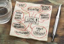 How rapid must you exchange your diet to shed pounds? weight_goals_dreamstime