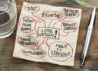 How rapid must you exchange your diet to shed pounds? weight_goals_dreamstime